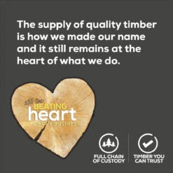 Green Incised Softwood UC4 Treated Sleeper 23 Green Incised Softwood UC4 Treated Sleeper -Secret Happy Shop TimberHeart 11 05726.1699922140