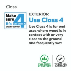 Green Incised Softwood UC4 Treated Sleeper 21 Green Incised Softwood UC4 Treated Sleeper -Secret Happy Shop Use Class 4 grading sort9 23767.1699922140