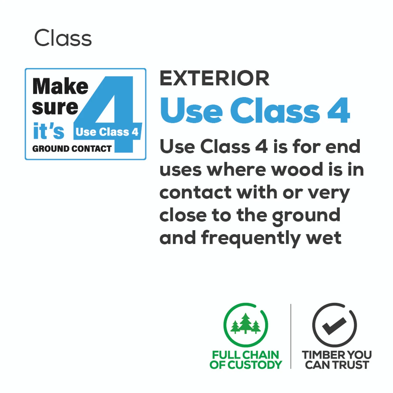 Green Incised Softwood UC4 Treated Sleeper 11 Green Incised Softwood UC4 Treated Sleeper - Image 9