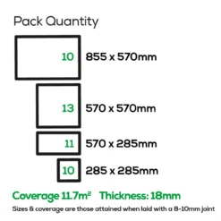 Stonemarket Paving Slab Fernshaw Barley Project Pack (11.7m2) -Secret Happy Shop t.tlx DZDYTbC.cDYZj1T7VD.DBKxDW.DYRNtD3ebNmDR 19157.1701141261