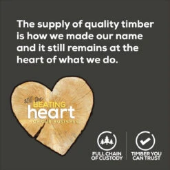 Brown Feather Edge UC3u Treated Timber Fencing FSC 32 X 175 X 3600mm -Secret Happy Shop t.tlx MKMCfBj.FMCKVYikDM.MPtLMb. 38324.1687586845