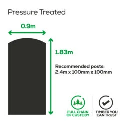 Charltons Priory Wooden Pedestrian Side Gate 1830 X 900mm -Secret Happy Shop t.tlx vovXVqp.6vXoI8IB1v.v7Ngvt. 01692.1687587587