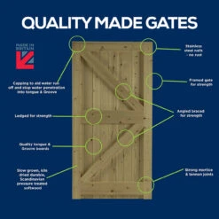 Charltons Babington Wooden Pedestrian Gate 1760 X 900mm -Secret Happy Shop t.tlx zIz5edr.qz5IupaM z.zA7nzP. 07889.1701483612
